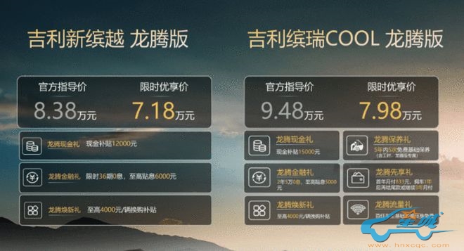 售8.38万元起 吉利缤越缤瑞COOL龙腾版上市